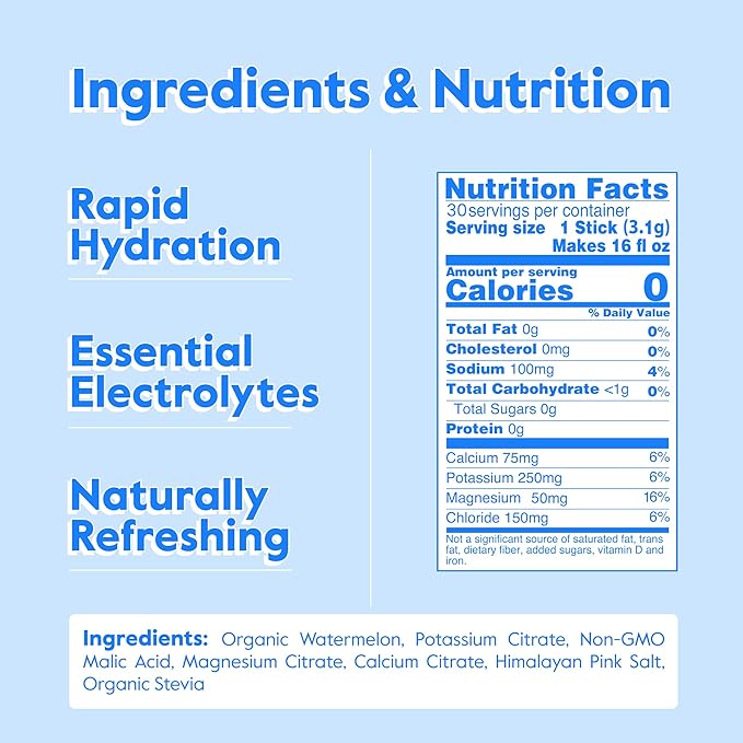 Nectar Hydration Packets - Electrolytes Powder Packets - No Sugar or Calories - Organic Fruit Liquid Daily IV Hydrate Packets for Dehydration Relief and Rehydration (Watermelon 30 Pack)
