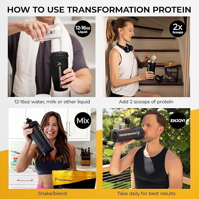 Transformation Protein Super Blend | Egg White, Collagen Peptides, and Plant Protein | 15 Billion CFU Probiotics | Digestive Enzymes | MCT Oil | Low Carb Shake for Men & Women | Variety, 10 pack