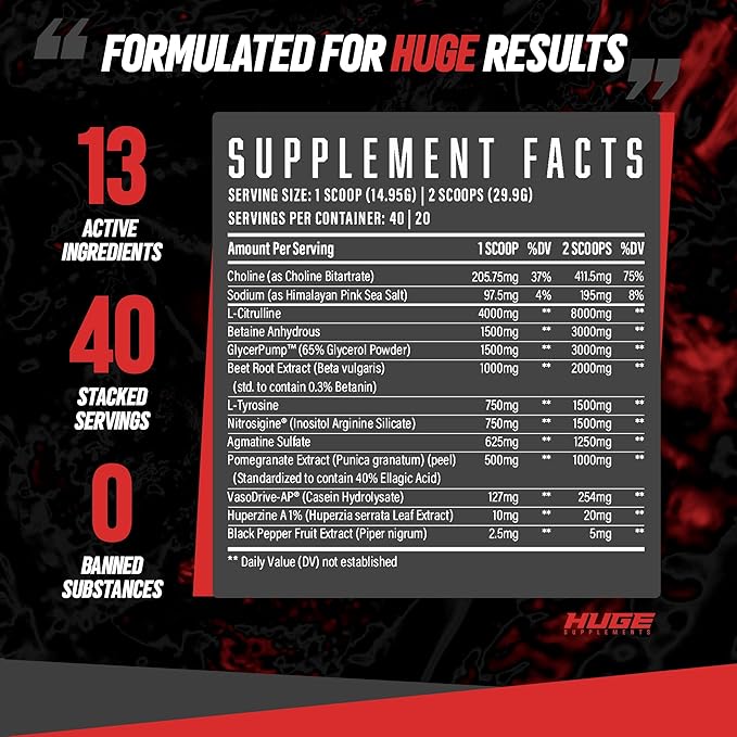 Huge Supplements Pump Serum, Stim Free Pre Workout and Nitric Oxide Booster to Enhance Focus, Pumps, Fulness with No Caffeine, L-Citrulline, GlycerPump, L-Tyrosine, Nitrosigine (Strawberry Mojito)