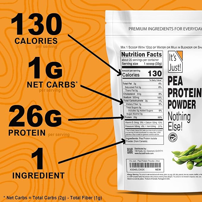 It's Just! - 100% Pea Protein, Vegan Plant Based, Grown in Canada, Premium Quality, Smooth Texture, Gluten Free, Keto Friendly (1.5 Pound, Unflavored)