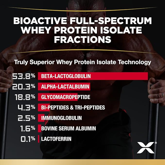 ALLMAX ISOFLEX Whey Protein Isolate, Vanilla - 1 lb - 27 Grams of Protein Per Scoop - Zero Fat & Sugar - 99% Lactose Free - Gluten Free & Soy Free - Approx. 15 Servings