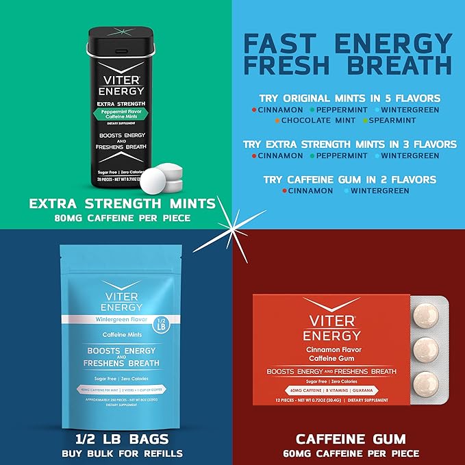 Viter Energy Caffeinated Mints 40mg Caffeine, B Vitamins, Sugar Free. (Wintergreen, 8oz, Bulk Bag)