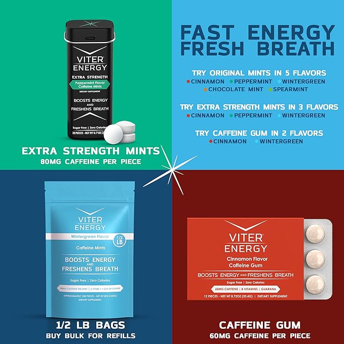 Viter Energy 40mg Caffeine Mints, Sugar Free, B Vitamins, Vegan, Energy & Focus Nootropic Supplement (Variety Flavors, 20pcs, 5 Pack, 100pcs Total)