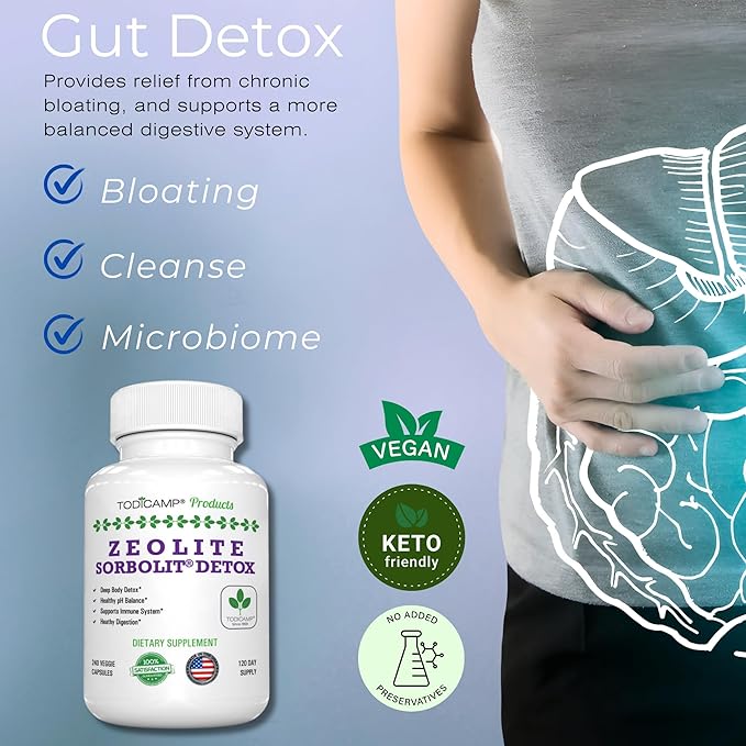 Zeolite Detox 240 Capsules - Zeolite Capsules Sorbolit Ultra FINE 1-2 µm - Zeolite Clinoptilolite Powder 95% - 3X Activated Zeolite Supplement 4 Months Supply