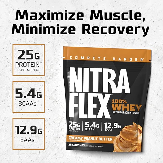 GAT SPORT Nitraflex Whey Protein (2LBS, Creamy Peanut Butter)