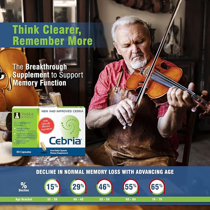 Cebria Brain Supplement for Men, Women & Seniors – Nootropic Safe and Effective Memory Supplement for Retention, Recall & Age-Related Memory Loss* (30 Count)