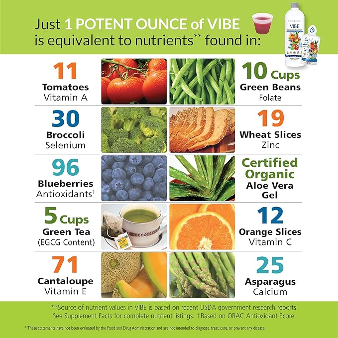 Eniva Health Vibe Liquid Daily Multivitamin | Fruit & Veggie Superfood Supplement | Doctor Formulated | 2 Bottle Value Pack 64 oz