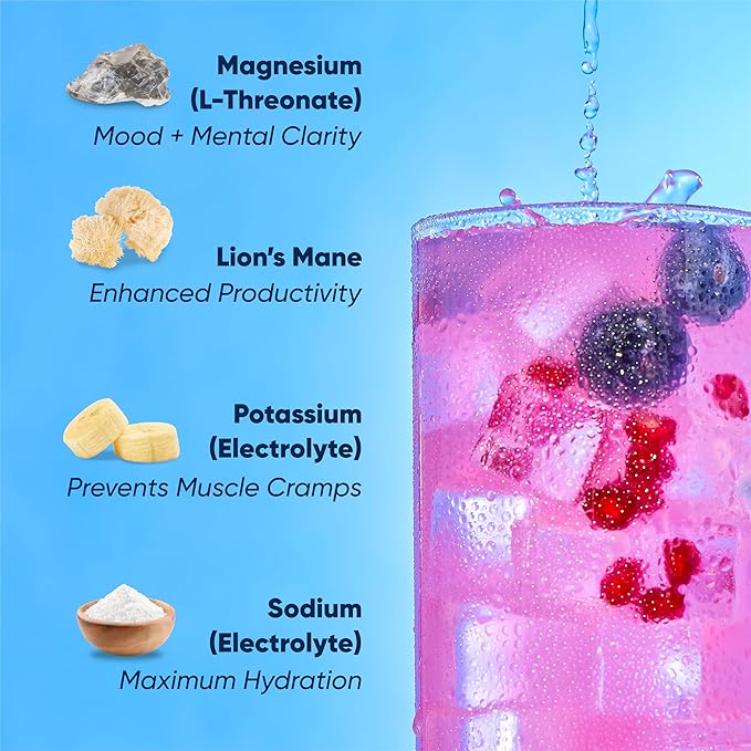 IQMIX Sugar Free Electrolytes Powder Packets - Hydration Supplement Drink Mix with Keto Electrolytes, Lions Mane, Magnesium L-Threonate, and Potassium Citrate - Blueberry Pomegranate (40 Count)