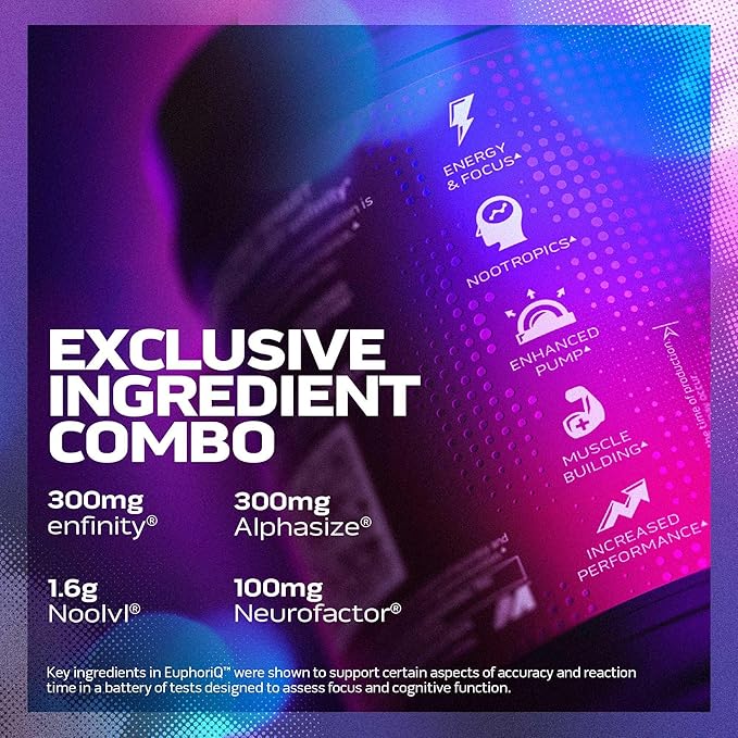 MuscleTech Pre Workout Powder EuphoriQ PreWorkout Smart Pre Workout Powder for Men & Women Caffeine Metabolite Fueled with Paraxanthine ICY Snow Cone (20 Servings)
