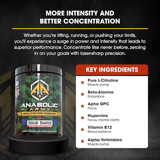 Preworkout Powder | Explosive Energy Focus & Muscle Pumps High-Performance Formula for Better Gym Performance & Recovery | Dietary Supplement for Sports Nutrition | 30 Servings