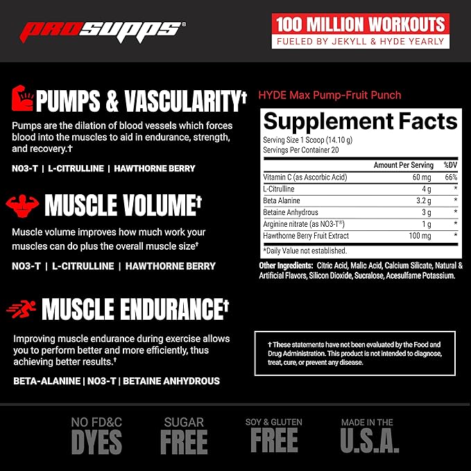PROSUPPS Hyde Max Pump Pre Workout for Men and Women - Nitric Oxide Supplement for Pump and Endurance - Stimulant Free Pre Workout to Promote Blood Flow and Muscle Strength (Fruit Punch, 20 Servings)