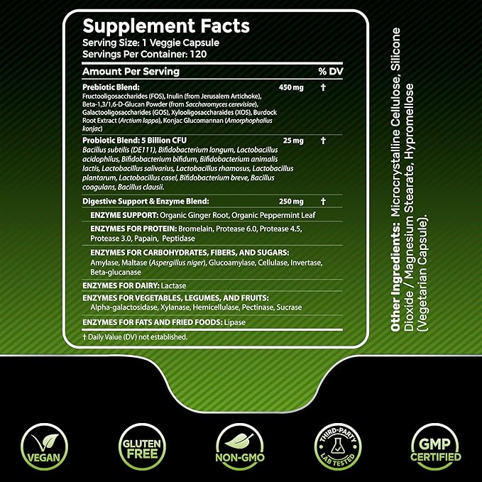 Digestive Enzymes with Probiotics and Prebiotics - 450mg - 5 Billion CFUs - Pure Super Enzymes for Digestion Capsules - Digestive Enzymes for Women & Men Support Digestive & Gut Health - 120 Count