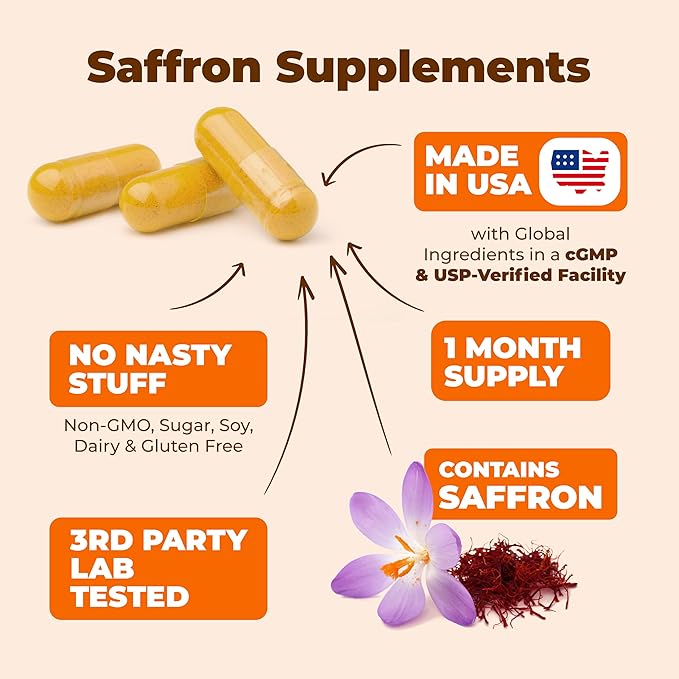 Turmeric Saffron Supplements with Cinnamon & Cardamom - Antioxidant Joint Support Supplement Contains Turmeric Curcumin with Black Pepper for Mood, Memory, Eye Health & Well-Being (Pack of 2)