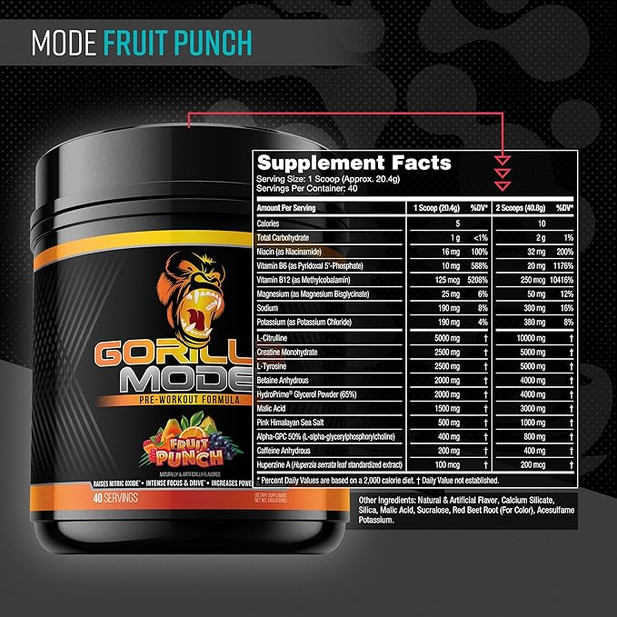 Gorilla Mode Pre Workout - Massive Pumps · Laser Focus · Energy · Power - L-Citrulline, Creatine, L-Tyrosine, Betaine, Hydroprime®, Alpha-GPC, 400mg Caffeine, Huperzine A - 816g (Fruit Punch)