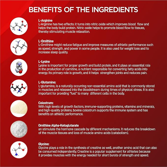 HGH Supplements for Men and Women, 90 Capsules - Naturally Supports Human Growth Hormone, Muscle Building, Muscle Growth Formula, Post Workout Recovery Amino Acid Blend with Colostrum Pills