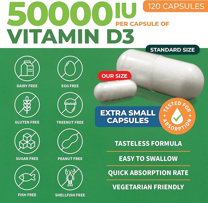 ForestLeaf Vitamin D3 50000 IU - Bone Health and Immune Support - Small Easy to Swallow Capsules - Non-GMO Gluten Free VIT D - VIT D3 Vitamin D Supplements for Women and Men, 120 Count