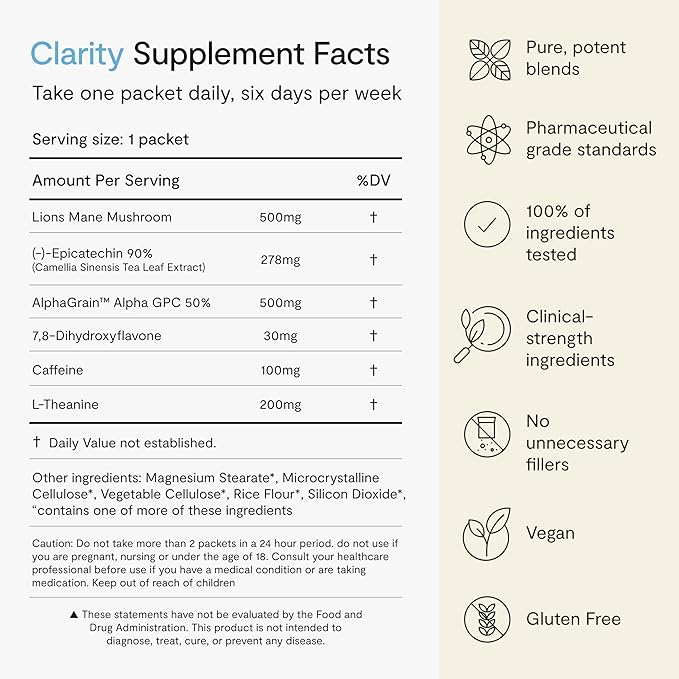 Clarity - Focus Supplements with Nootropics for Daily Brain Support - Lion's Mane & Alpha GPC to Support & Maintain Focus (24 Servings)