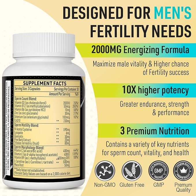 Fertility Supplements for Men, Male Prenatal Vitamins -Optimal Sperm Count, Motility and Strength, 2000MG Mens Fertility Supplements with Maca Root, Zin & Folate for Conception - 2 Months Supply