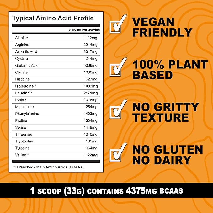 It's Just! - 100% Pea Protein, Vegan Plant Based, Grown in Canada, Premium Quality, Smooth Texture, Gluten Free, Keto Friendly (1.5 Pound, Unflavored)