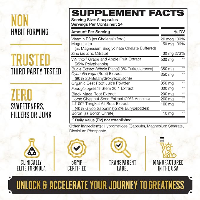 King Maker, 13-in-1 Anabolic Supplement for Men to Increase Stamina, Lean Muscle Growth & Recovery, N.O. Booster with Tongkat Ali (LJ100), 120 Capsules