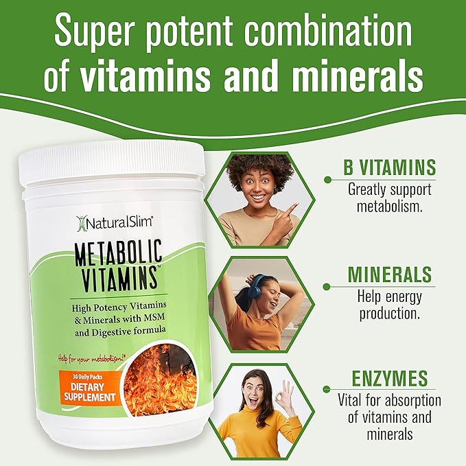 NaturalSlim Metabolic Vitamins - Combination of High Potency Multivitamins, Minerals, B Complex, Msm, & Digestive Formula Supplements for Men & Women - Energy & Metabolism Support - 2 Pack