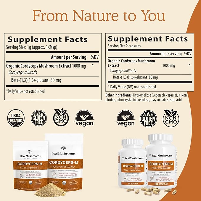 Real Mushrooms Cordyceps Capsules - Performance Mushroom Extract Supplement with Organic Militaris for Energy & Immune Support Vegan Supplement, Non-GMO, 120 Caps