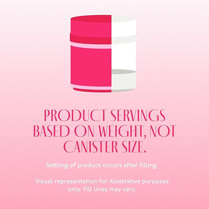 Strong + Sexy Fit, Weight & Diet Support Health Supplement, Workout Drink Powder, Natural Energy with Green Tea Extract, Appetite & Metabolism Support, Supplements for Women, Sugarplum Flavor, 30 Svg