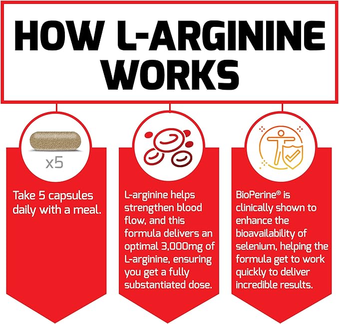 Force Factor L-Arginine, Nitric Oxide Supplement with BioPerine to Help Build Muscle & Support Stronger Blood Flow, Circulation, Nutrient Delivery, & Pumps, L-Arginine 3000mg, 150 Count (Pack of 2)