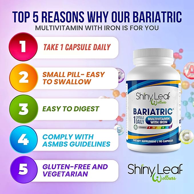 Shiny Leaf Bariatric Multivitamin with Iron - 45mg Iron, 90 Capsules, Post WLS Support, for Gastric Sleeve, Bypass and Mini Bypass, High Potency Daily Vitamins, for Women and Men,3 Months Supply