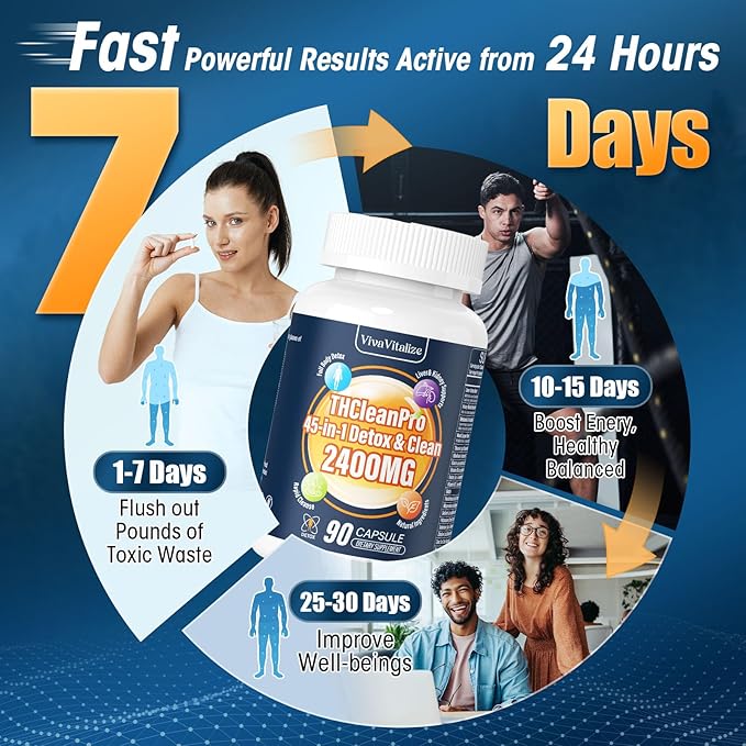 45 in 1 Comprehensive Liver Detox, 216000MG Zeolite Detox Heavy Metal Detox Full Body Detox Milk Thistle Liver Detox, 100% Natural Maximum Absorption, Energy Immune Support 90 Capsules
