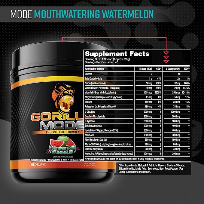 Gorilla Mode Pre Workout - Massive Pumps · Laser Focus · Energy · Power - L-Citrulline, Creatine, L-Tyrosine, Betaine, Hydroprime®, Alpha-GPC, 400mg Caffeine, Huperzine A - 800g (Watermelon)