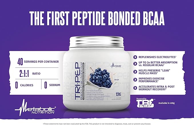 Metabolic Nutrition - TRIPEP - Tri-Peptide Branch Chain Amino Acid, BCAA Powder, Pre Intra Post Workout Supplement, Unflavored, 400 Grams (40 Servings)