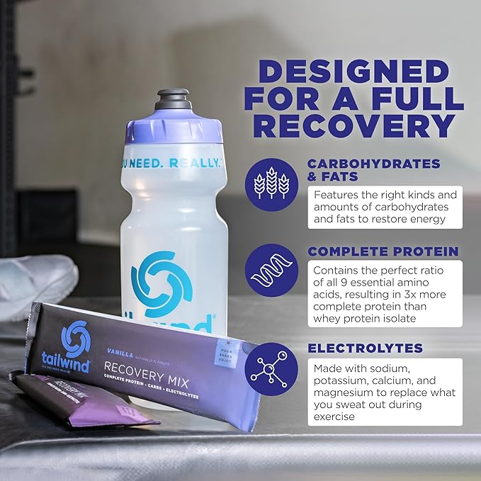 Tailwind Nutrition Recovery Mix, Complete Protein, Carbohydrates, and Electrolytes Powder Drink Mix for Post-Workout, Free of Gluten, Soy, and Dairy, Vegan, 12 Servings, Vanilla