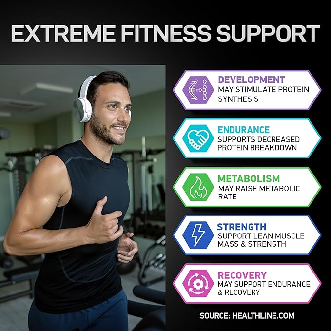 HMB Supplements with Vitamin D3 - 1,000mg Calcium Beta-Hydroxy Beta-Methylbutyrate per Serving for Muscle Growth, Strength & Recovery - 180 Gluten-Free, Non-GMO HMB Capsules, 3-Month Supply