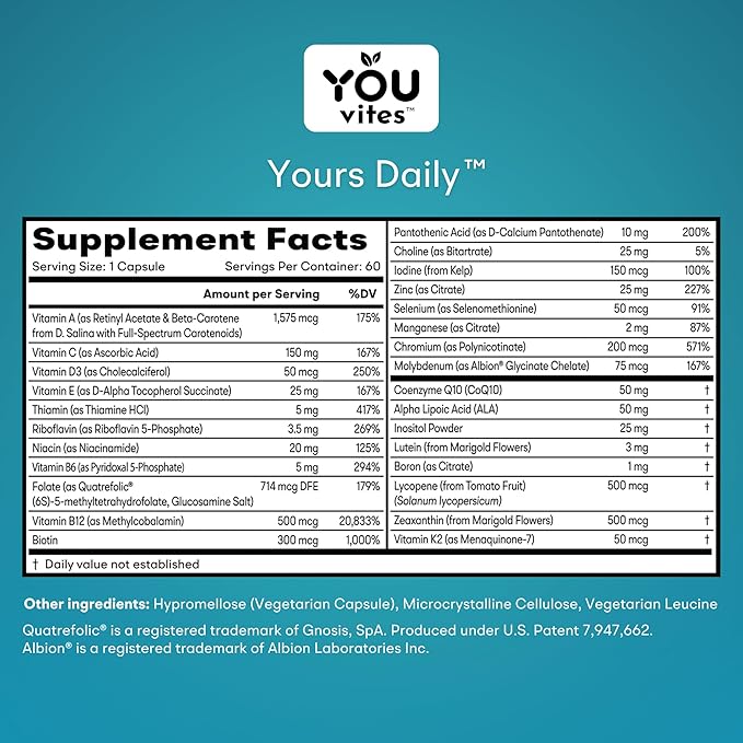 Methylated Multivitamin - Yours Daily Iron-Free Multi for Men and Women - MTHFR Supplement with Methyl B12, Methylfolate (5-MTHF), CoQ10 for Energy, Heart and Mood Support - 60 Capsules