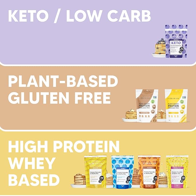 Flourish - Protein Pancake & Waffle Mix, Whey Protein Isolate & Flax Seed, Non-GMO, No Added Sugar, Superfood, High Protein & Fiber, Just Add Water - Vanilla, 16oz
