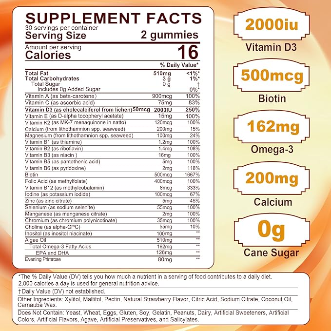 Womens Multivitamin Gummies, Sugar-Free Methylated Multivitamins w/D3 + K2, Vegan Omega 3, Algae Calcium, Daily Vitamin A C E B6 B12 Folate, Inositol, Minerals for Energy, Mood, Bone, Hormore, 120 Cts