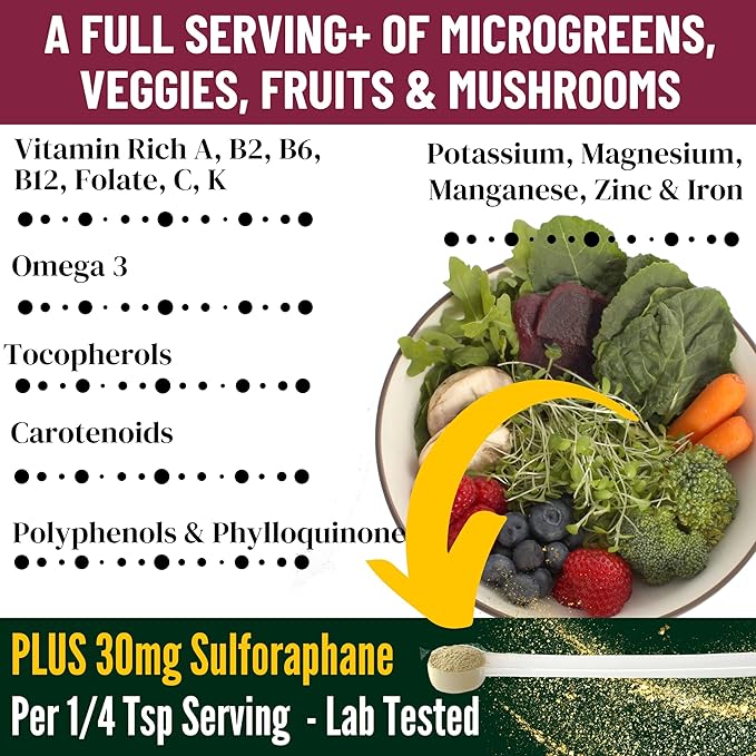 InviNutri Superfoods Powder Solution for ARFID Special Needs Picky Eaters. Microgreens Veggies Fruits Mushrooms, Turmeric. Invisible 40x Nutrient-Rich 30mg Sulforaphane Vitamin Supplement 72 Servings