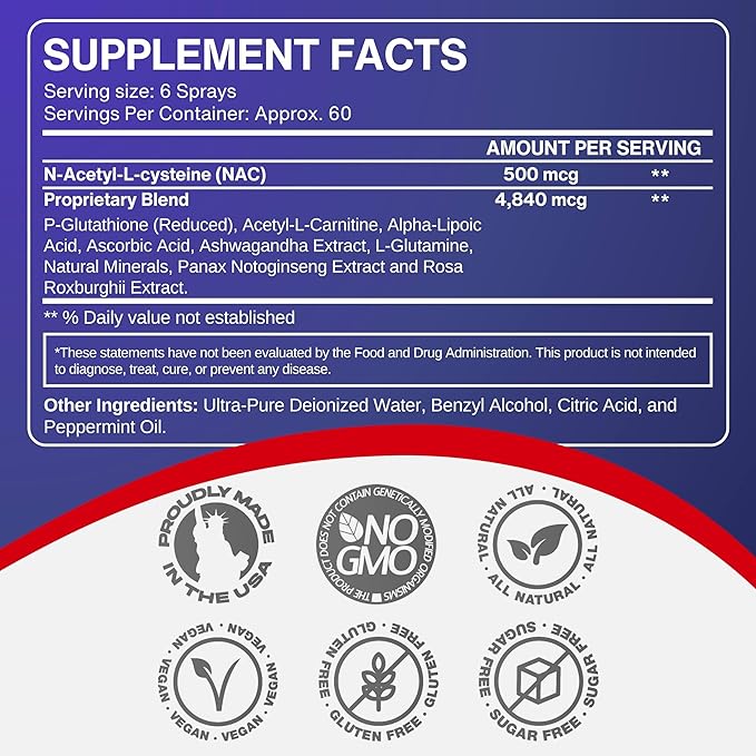CCL Advanced Glutathione Spray & NAC Supplement, Liquid Glutathione Sublingual, N-Acetyl-cysteine Antioxidant Spray Supports Immune Health - Fresh Flavor, Non-GMO, Vegan, Gluten-Free (120 Servings)