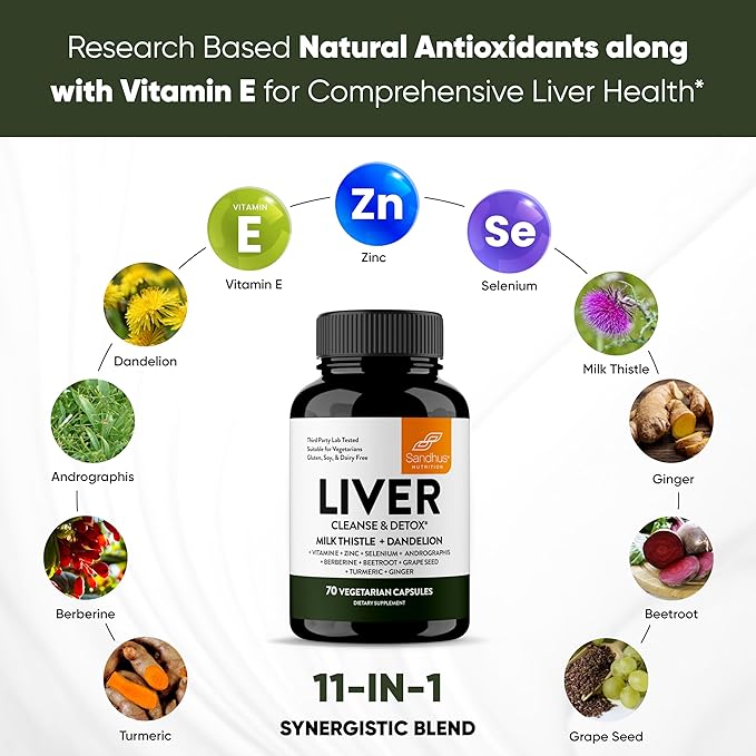 Sandhu's Liver Renew Cleanse Detox, Repair & Support | 70 Capsules (Pack of 3) | Herbal Supplement for Liver Health | Milk Thistle Dandelion Root with 9 Minerals