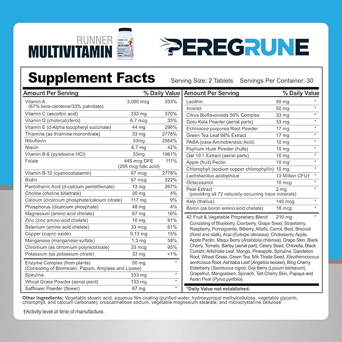 Runner Multivitamin – Engineered Vitamin with Antioxidants for Health/Running Recovery – Complete B Complex for Endurance, Energy – Probiotics, Whole Foods – Certified Running Supplements