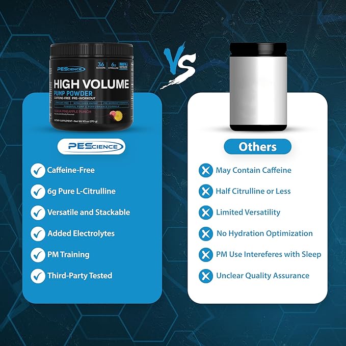 PEScience High Volume Nitric Oxide Booster Pump Pre Workout Powder, Guava Pineapple Punch, 36 Scoops, Caffeine Free