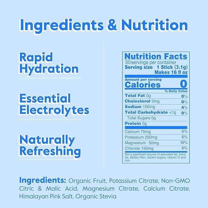 Nectar Sugar Free Electrolytes Powder - Organic Fruit No Sugar or Calories - Hydration Powder for Dehydration Relief and Rehydration - Keto and Paleo (Strawberry Lemonade 40 Serving Tub)