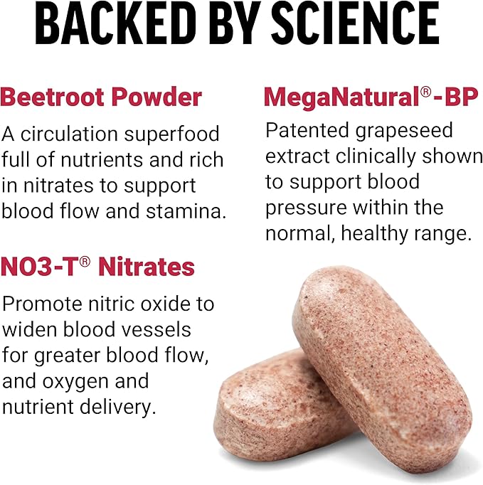 Force Factor Total Beets Blood Pressure Supplements, Nitric Oxide Supplement with Beet Root Powder, Nitrates, Grapeseed Extract for Circulation, Cardiovascular, Heart Health, 360 Tablets, 3 Pack
