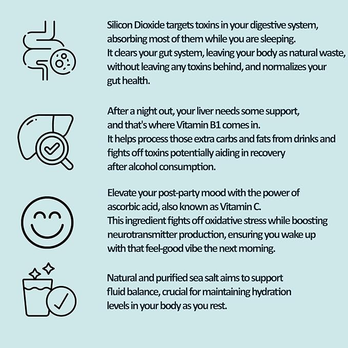 Clear Morning - Revolutionary After-Drinking Recovery Mix | Magical Morning Wellness Formula & Hydration Support | Detox with Silicon Dioxide