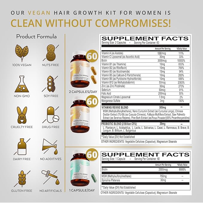 VITAMINS REVIVE Hair Supplement Hair Growth Vitamins for Women - USA Clinically Tested - Hair Loss Products for Thinning & Thickening - Female Hair Regrowth Treatment (2 Month Supply)