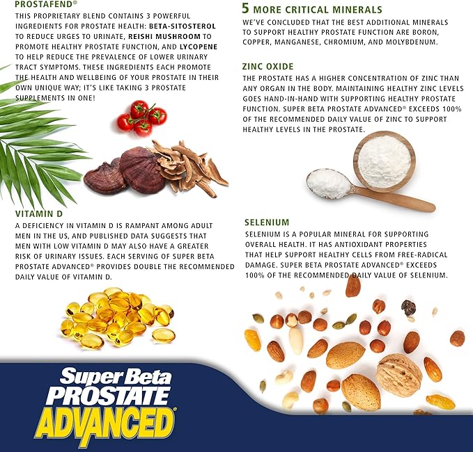 Advanced – Promote Sleep, Support Bladder Emptying. Prostate Support Supplement for Men's Health with Beta Sitosterol, not Saw Palmetto. (240 Caplets, 4-Pack)