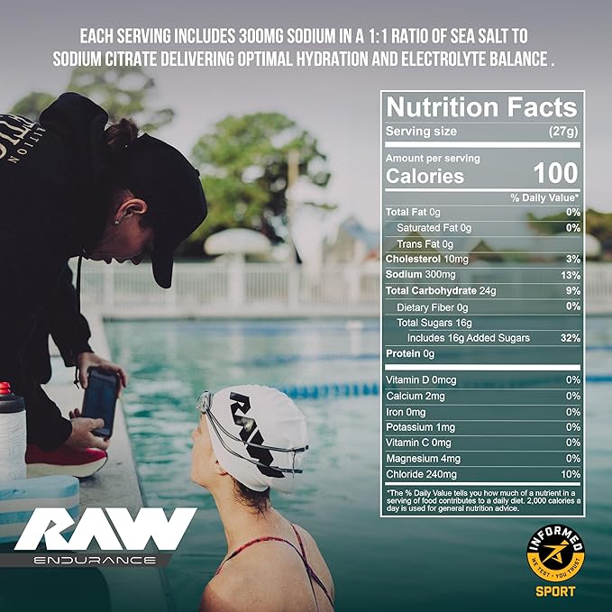 RAW Fuel, Premium Endurance Supplement Powder, Orange (60 Servings) - Peak Performance, Hydration & Stamina During Workouts, Training or Competition - 24g of Carbohydrates & 300mg of Sodium