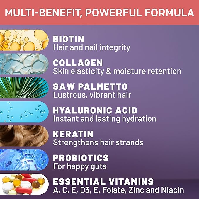 27-in-1 Hair Skin and Nails Vitamins (6810mg) w/Biotin 10000mcg - Biotin and Collagen Supplements for Men and Women - Hair Growth Vitamins, Keratin Supplements with Probiotics and Saw Palmetto, 90ct
