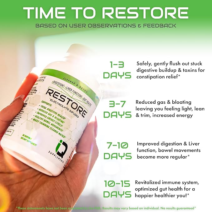 Restore 2 In 1 Colon Cleanse & Detox w/ Psyllium - Supports Digestion, Debloating & Constipation Relief for Women & Men, Gut Detox Cleanse w/ Magnesium | Electrolyte Infused Colon Cleanser & Detox